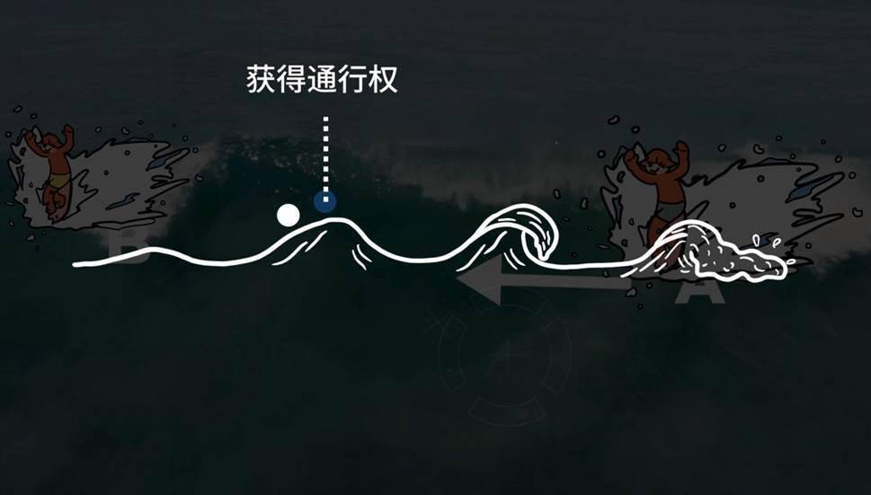 ayx爱游戏优惠 - 广西力量网球俱乐部 