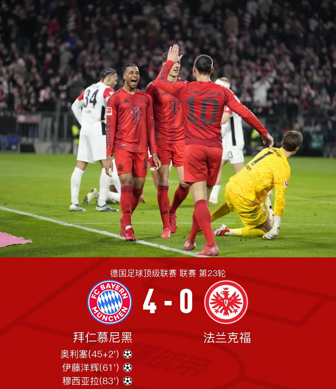 ayx爱游戏 - 拜仁慕尼黑球员名单号码 